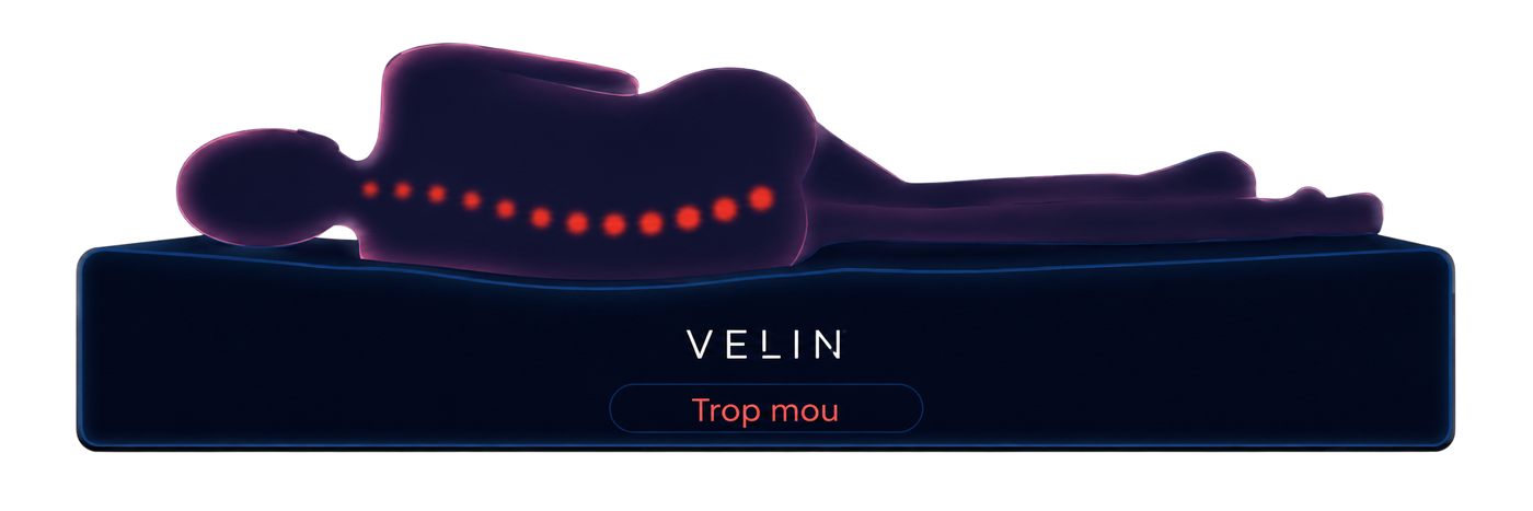 Trop mou